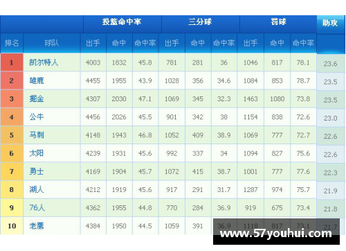 太阳集团888NBA球队2024年收入榜单：谁主沉浮？ - 副本