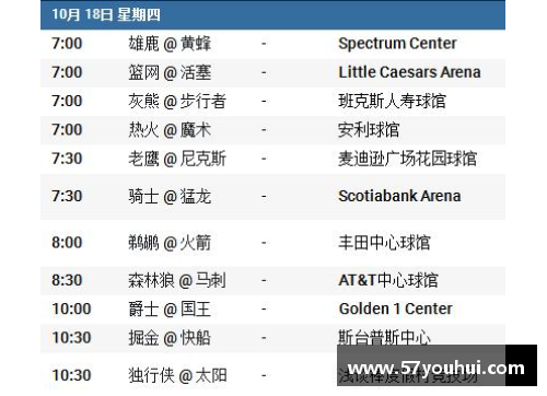 太阳集团8882008届新秀重排：威少状元，罗斯又是第几？ - 副本 (2)