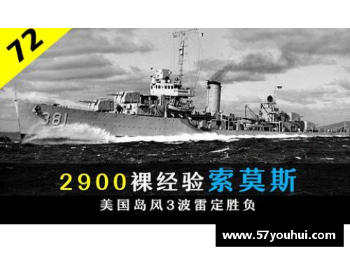 太阳集团888EVE新版本_战术驱逐舰2v2竞技场来临，巧用不同模式轻松战 - 副本